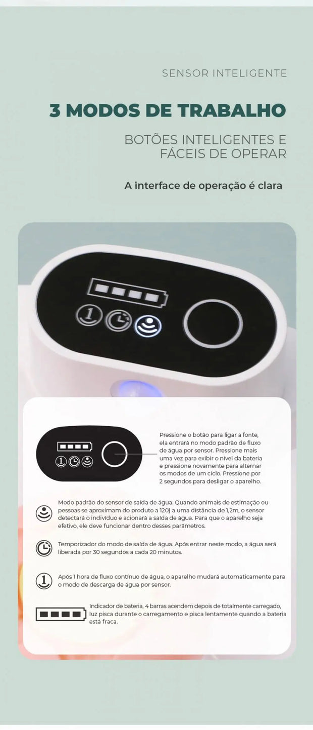 Bebedouro inteligente para Pets