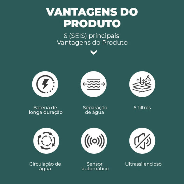 Bebedouro inteligente para Pets