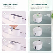 Bebedouro inteligente para Pets